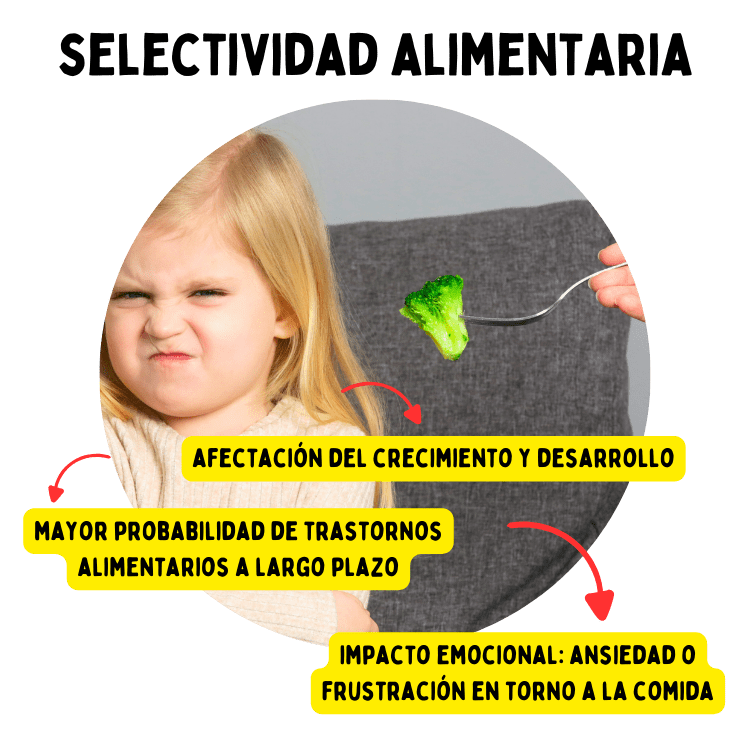 Limitacion (1)